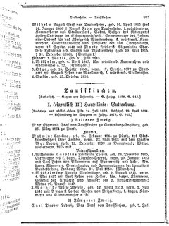 Gothaisches_Genealogisches_Taschenbuch_der_Graeflichen_Haeuser_1879.djvu # 0943