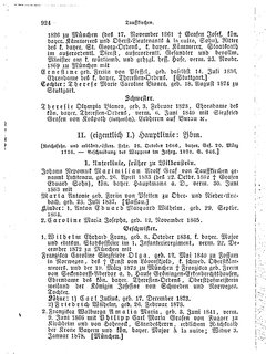 Gothaisches_Genealogisches_Taschenbuch_der_Graeflichen_Haeuser_1879.djvu # 0944