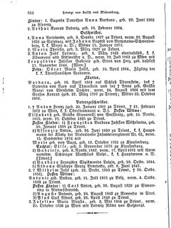 Gothaisches_Genealogisches_Taschenbuch_der_Graeflichen_Haeuser_1879.djvu # 0974