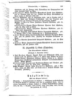 Gothaisches_Genealogisches_Taschenbuch_der_Graeflichen_Haeuser_1879.djvu # 0977