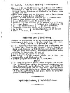 Gothaisches_Genealogisches_Taschenbuch_der_Graeflichen_Haeuser_1879.djvu # 0978