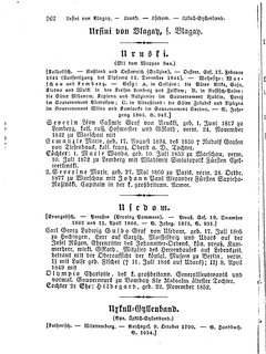 Gothaisches_Genealogisches_Taschenbuch_der_Graeflichen_Haeuser_1879.djvu # 0982