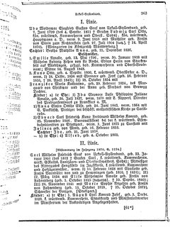 Gothaisches_Genealogisches_Taschenbuch_der_Graeflichen_Haeuser_1879.djvu # 0983