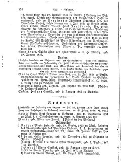 Gothaisches_Genealogisches_Taschenbuch_der_Graeflichen_Haeuser_1879.djvu # 0994