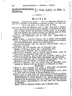 Gothaisches_Genealogisches_Taschenbuch_der_Graeflichen_Haeuser_1879.djvu # 0998