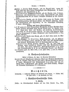 Gothaisches_Genealogisches_Taschenbuch_der_Graeflichen_Haeuser_1879.djvu # 100