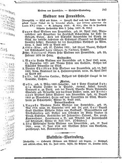 Gothaisches_Genealogisches_Taschenbuch_der_Graeflichen_Haeuser_1879.djvu # 1003