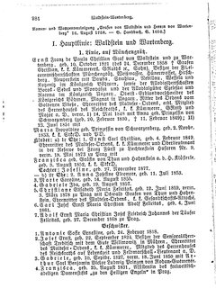 Gothaisches_Genealogisches_Taschenbuch_der_Graeflichen_Haeuser_1879.djvu # 1004