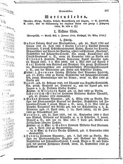 Gothaisches_Genealogisches_Taschenbuch_der_Graeflichen_Haeuser_1879.djvu # 1011