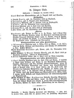 Gothaisches_Genealogisches_Taschenbuch_der_Graeflichen_Haeuser_1879.djvu # 1016