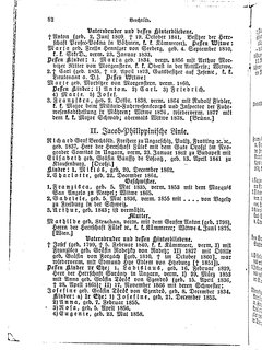 Gothaisches_Genealogisches_Taschenbuch_der_Graeflichen_Haeuser_1879.djvu # 102