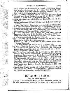 Gothaisches_Genealogisches_Taschenbuch_der_Graeflichen_Haeuser_1879.djvu # 1025