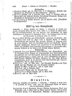 Gothaisches_Genealogisches_Taschenbuch_der_Graeflichen_Haeuser_1879.djvu # 1038