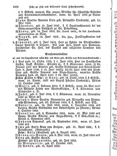 Gothaisches_Genealogisches_Taschenbuch_der_Graeflichen_Haeuser_1879.djvu # 1080