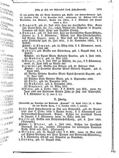Gothaisches_Genealogisches_Taschenbuch_der_Graeflichen_Haeuser_1879.djvu # 1081