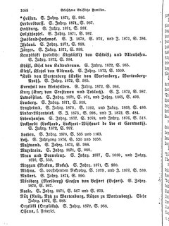 Gothaisches_Genealogisches_Taschenbuch_der_Graeflichen_Haeuser_1879.djvu # 1108