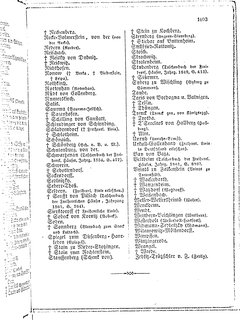 Gothaisches_Genealogisches_Taschenbuch_der_Graeflichen_Haeuser_1879.djvu # 1113