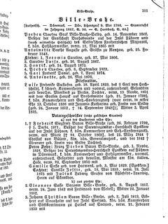 Gothaisches_Genealogisches_Taschenbuch_der_Graeflichen_Haeuser_1879.djvu # 121