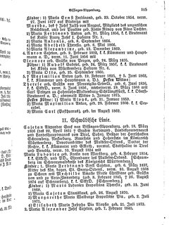 Gothaisches_Genealogisches_Taschenbuch_der_Graeflichen_Haeuser_1879.djvu # 125