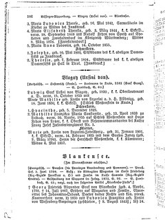 Gothaisches_Genealogisches_Taschenbuch_der_Graeflichen_Haeuser_1879.djvu # 126