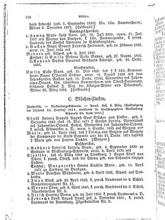 Gothaisches_Genealogisches_Taschenbuch_der_Graeflichen_Haeuser_1879.djvu # 130