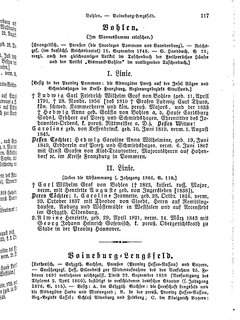 Gothaisches_Genealogisches_Taschenbuch_der_Graeflichen_Haeuser_1879.djvu # 137