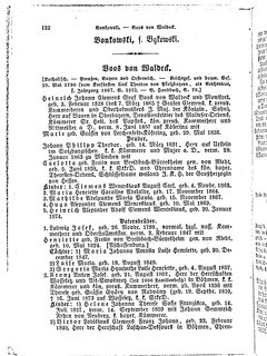 Gothaisches_Genealogisches_Taschenbuch_der_Graeflichen_Haeuser_1879.djvu # 142