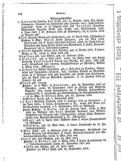 Gothaisches_Genealogisches_Taschenbuch_der_Graeflichen_Haeuser_1879.djvu # 152