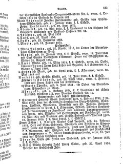 Gothaisches_Genealogisches_Taschenbuch_der_Graeflichen_Haeuser_1879.djvu # 155