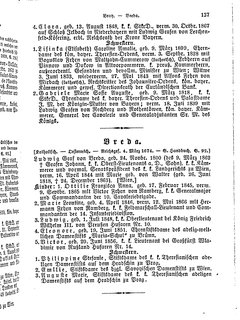 Gothaisches_Genealogisches_Taschenbuch_der_Graeflichen_Haeuser_1879.djvu # 157