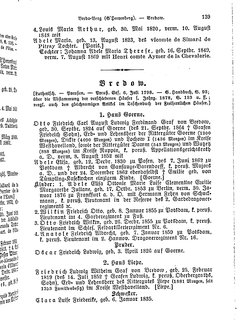 Gothaisches_Genealogisches_Taschenbuch_der_Graeflichen_Haeuser_1879.djvu # 159