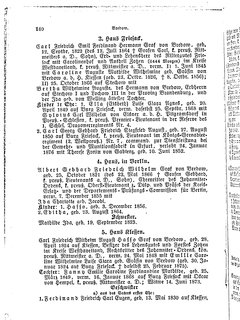 Gothaisches_Genealogisches_Taschenbuch_der_Graeflichen_Haeuser_1879.djvu # 160