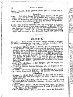 Gothaisches_Genealogisches_Taschenbuch_der_Graeflichen_Haeuser_1879.djvu # 162