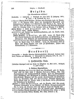 Gothaisches_Genealogisches_Taschenbuch_der_Graeflichen_Haeuser_1879.djvu # 164