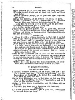 Gothaisches_Genealogisches_Taschenbuch_der_Graeflichen_Haeuser_1879.djvu # 166