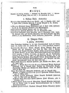 Gothaisches_Genealogisches_Taschenbuch_der_Graeflichen_Haeuser_1879.djvu # 170