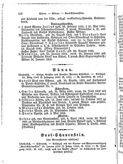Gothaisches_Genealogisches_Taschenbuch_der_Graeflichen_Haeuser_1879.djvu # 178