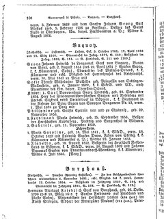 Gothaisches_Genealogisches_Taschenbuch_der_Graeflichen_Haeuser_1879.djvu # 180