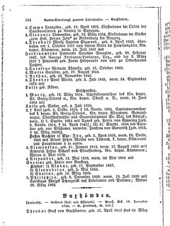 Gothaisches_Genealogisches_Taschenbuch_der_Graeflichen_Haeuser_1879.djvu # 184