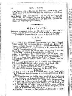 Gothaisches_Genealogisches_Taschenbuch_der_Graeflichen_Haeuser_1879.djvu # 198