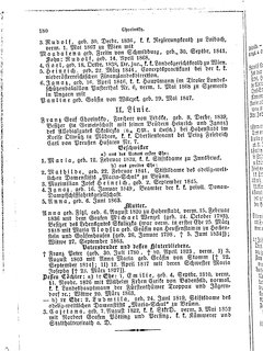 Gothaisches_Genealogisches_Taschenbuch_der_Graeflichen_Haeuser_1879.djvu # 200