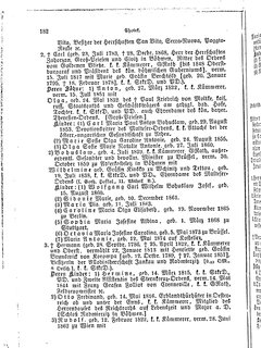 Gothaisches_Genealogisches_Taschenbuch_der_Graeflichen_Haeuser_1879.djvu # 202