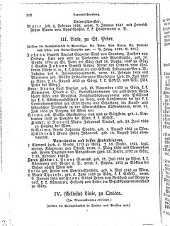 Gothaisches_Genealogisches_Taschenbuch_der_Graeflichen_Haeuser_1879.djvu # 212