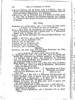 Gothaisches_Genealogisches_Taschenbuch_der_Graeflichen_Haeuser_1879.djvu # 218