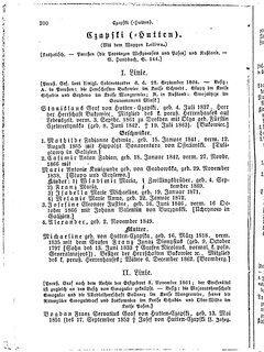 Gothaisches_Genealogisches_Taschenbuch_der_Graeflichen_Haeuser_1879.djvu # 220