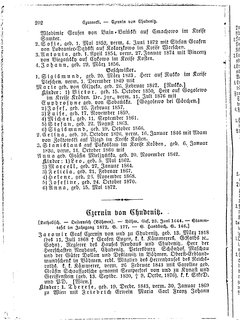 Gothaisches_Genealogisches_Taschenbuch_der_Graeflichen_Haeuser_1879.djvu # 222