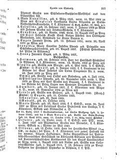 Gothaisches_Genealogisches_Taschenbuch_der_Graeflichen_Haeuser_1879.djvu # 223