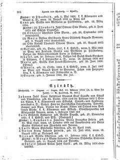 Gothaisches_Genealogisches_Taschenbuch_der_Graeflichen_Haeuser_1879.djvu # 224