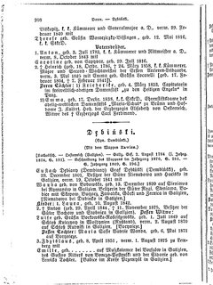 Gothaisches_Genealogisches_Taschenbuch_der_Graeflichen_Haeuser_1879.djvu # 228