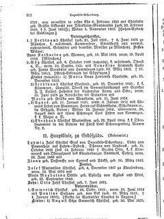 Gothaisches_Genealogisches_Taschenbuch_der_Graeflichen_Haeuser_1879.djvu # 232